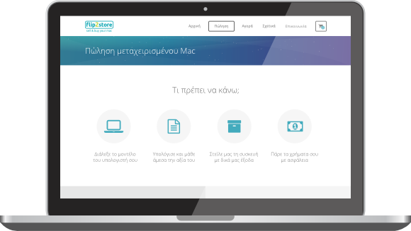 Πώληση μεταχειρισμένου Mac